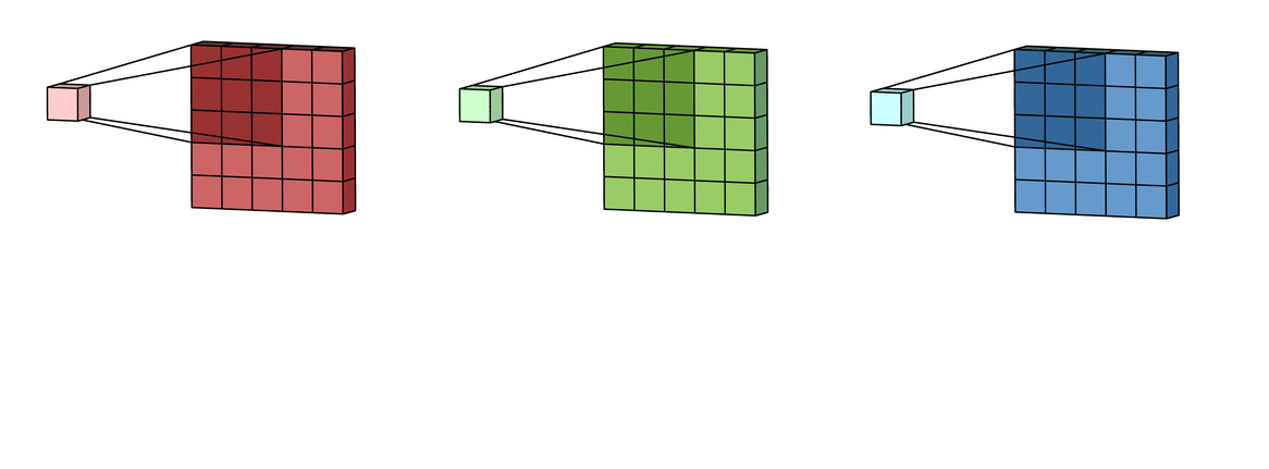1_8dx6nxpUh2JqvYWPadTwMQ.gif